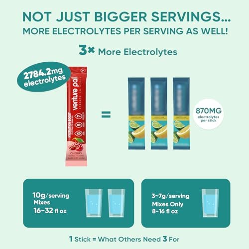 Venture Pal Sugar Free Electrolyte Powder Packets - Liquid Daily IV Drink Mix for Rapid Hydration & Party Recovery | 5 Vitamins & 7 Electrolytes| Keto Friendly | Non-GMO | Certified Vegan | 16 Sticks - Image 4